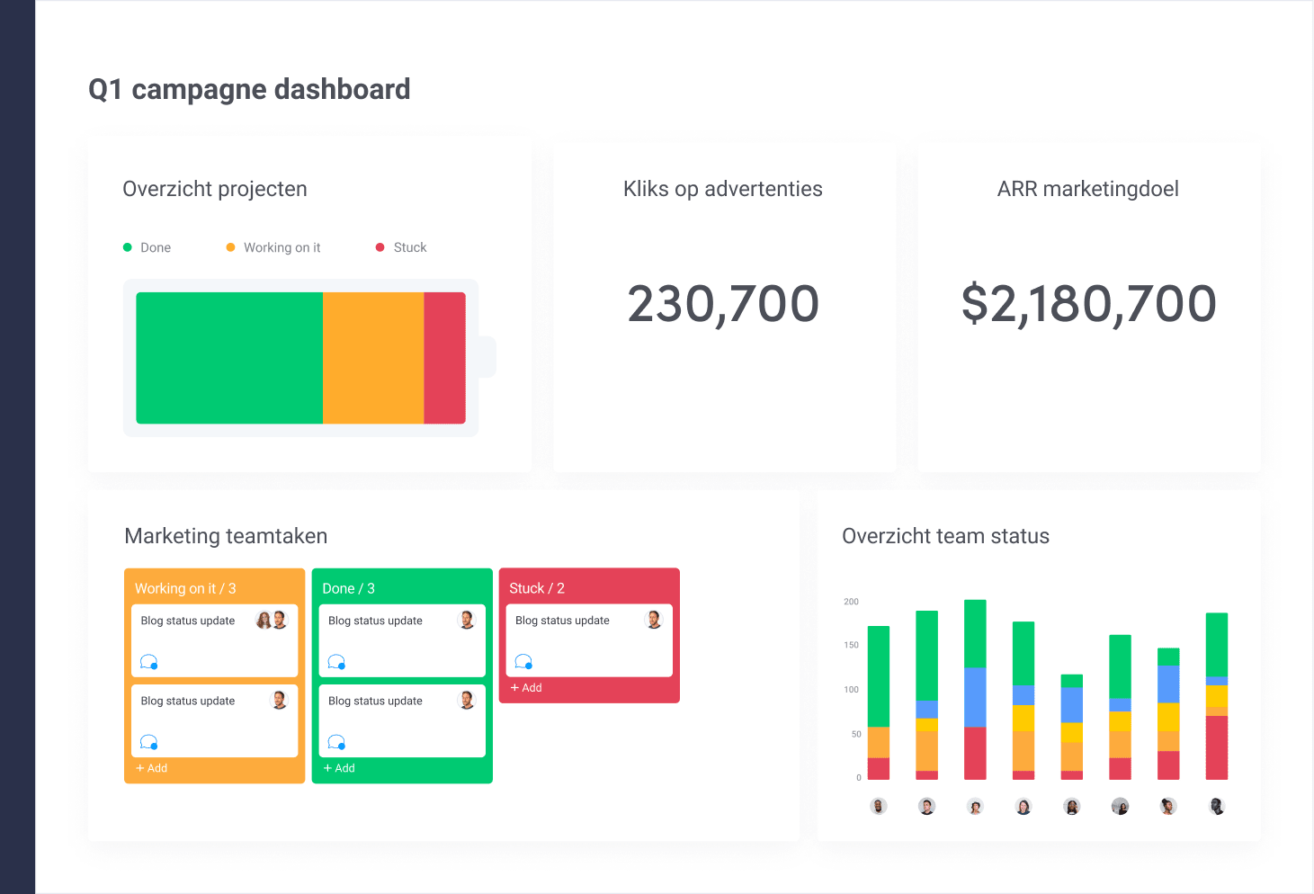 Campaign Tracking with Marketing Management Software 